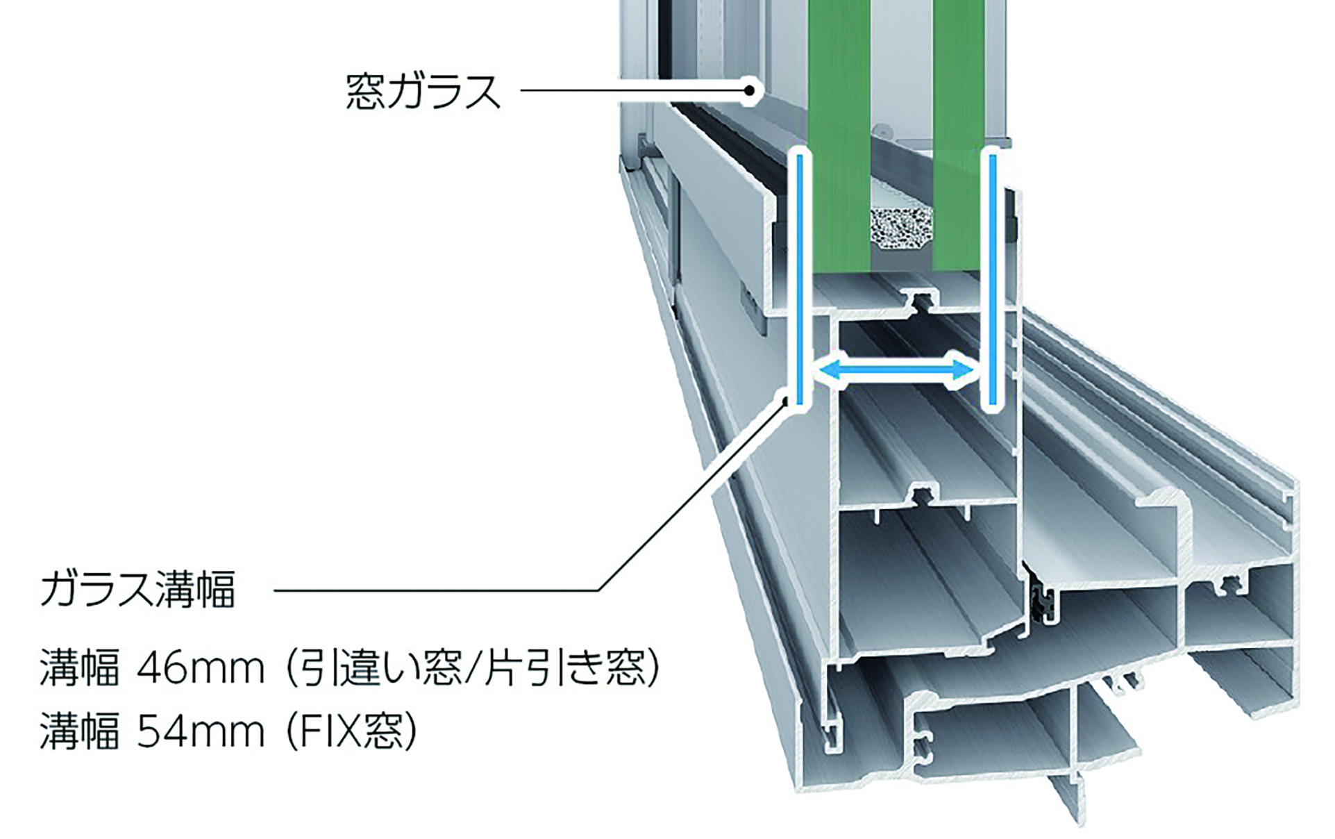 美しいデザインと機能性を両立させた中高層ビル用アルミサッシ「PRESEA-S」に高性能仕様を追加のサブ画像3