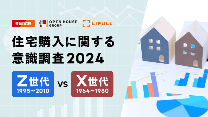 「住宅購入に関する意識調査2024～Z世代 VS X世代編～」のメイン画像