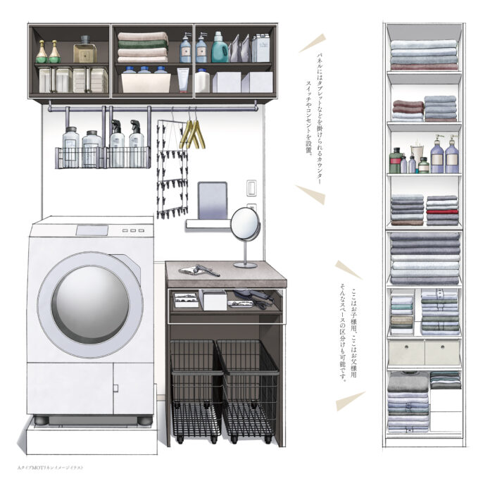 理想の洗面室を目指した商品企画『MOTリネン』を開発、分譲マンション「クレヴィア等々力」に導入のメイン画像
