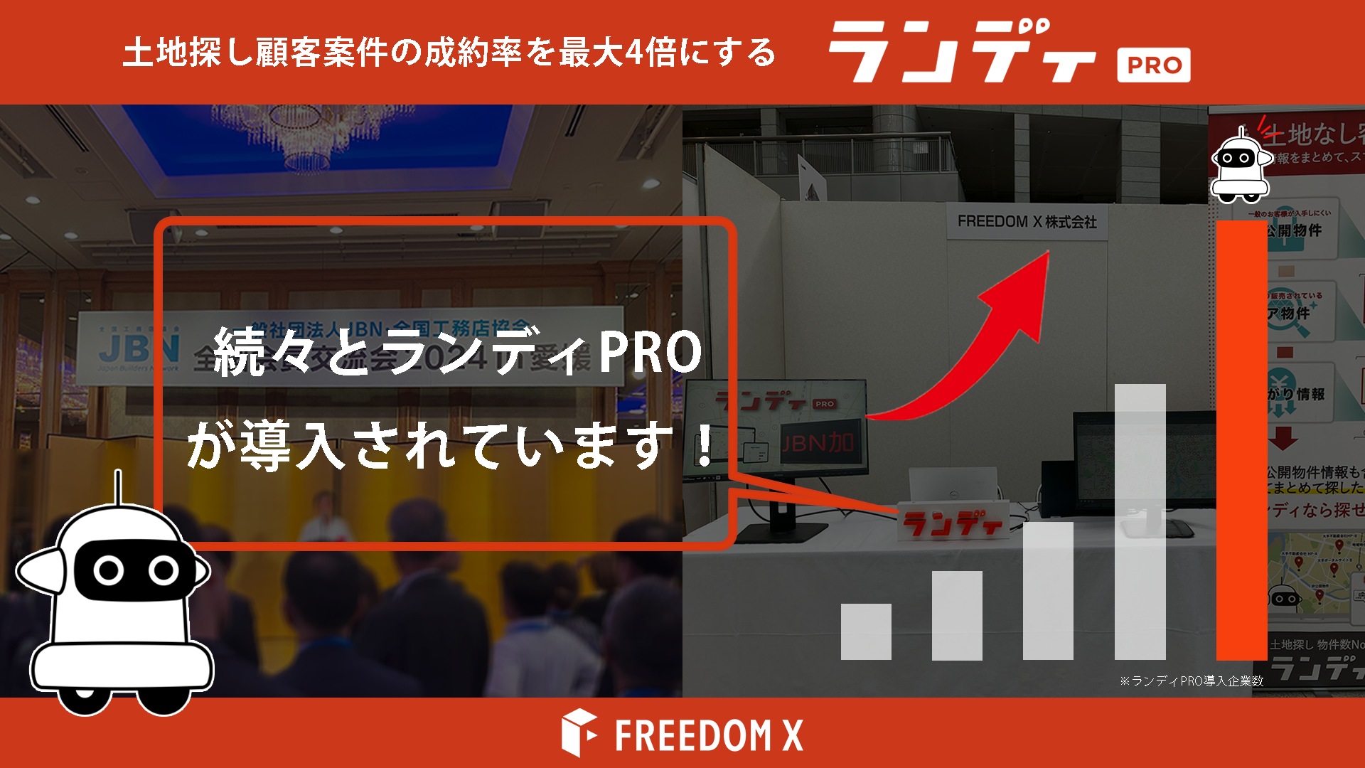 時代をリード！土地探し顧客の接客・追客支援SaaS型のDXツール「ランディPRO」を出展、反響多数いただきました！のサブ画像1