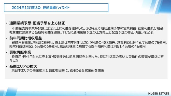 ムゲンエステート、2024年12月期第2四半期決算についてのメイン画像