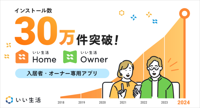 【いい生活Home/ Owner】合計インストール数30万件突破！一人当たりの労働生産性向上とコミュニケーション課題を解決のメイン画像