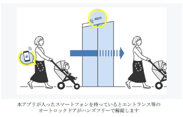 鍵を取り出さずにマンションの共用エントランスのオートロックドアがハンズフリーで解錠できる「オートロックドアのハンズフリー解錠システム」を開発しましたのサブ画像1