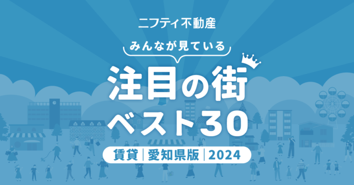 豊橋・尾張一宮・名古屋エリアが上位ランクイン「愛知の賃貸物件探しで注目の街ランキングベスト30」を発表（2024年調査）【ニフティ不動産】のメイン画像