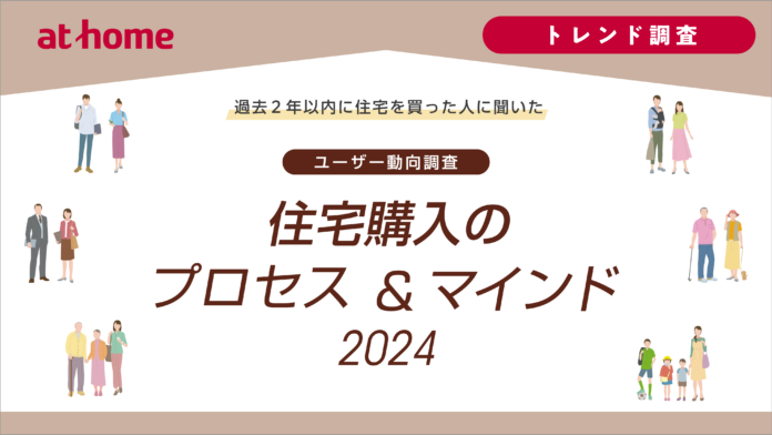 ユーザー動向調査「住宅購入のプロセス&マインド2024」のメイン画像