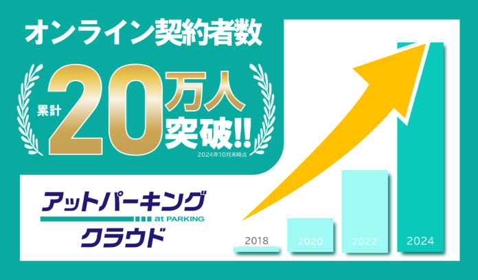 ハッチ・ワーク、「アットパーキング」のオンライン契約者数が累計20万人を突破のメイン画像