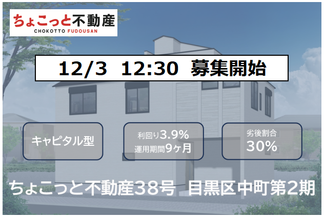 劣後出資割合30%　『ちょこっと不動産38号』12⽉３日（火）先着順にて募集開始！のサブ画像1