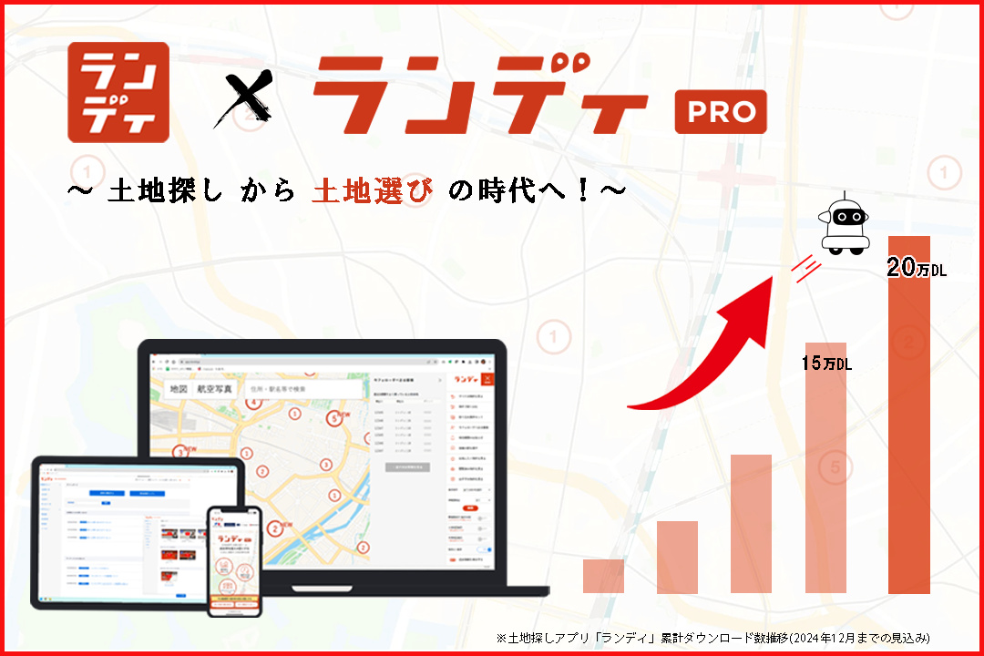 業界初！注文建築業界のSaaS型営業支援ツール「ランディPRO」・土地探しアプリ「ランディ」の機能にて特許を取得！今後も続々と業界独自のサービスを展開予定のサブ画像2