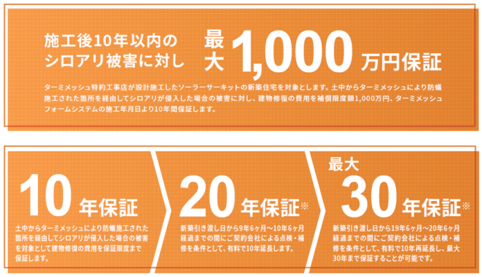 物理的防蟻工法・防蟻保証最長３０年の提供を開始のメイン画像