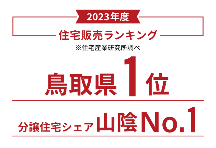 アート建工が『2023年度 山陰住宅販売ランキング』で鳥取県第1位を獲得！のメイン画像