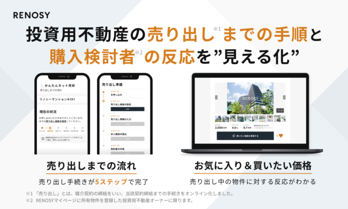 ネット不動産投資のRENOSY、売り出しまでの手順・購入検討者の反応を“見える化”のメイン画像