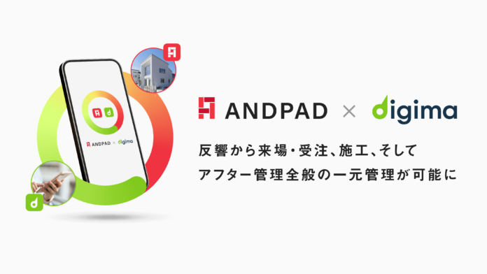 コンベックス、クラウド型建設プロジェクト管理サービス「ANDPAD」とのシステム連携を開始のメイン画像