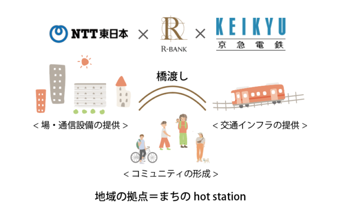 地域の安心なまちづくりを展開する拠点「hot station」を開設しますのメイン画像