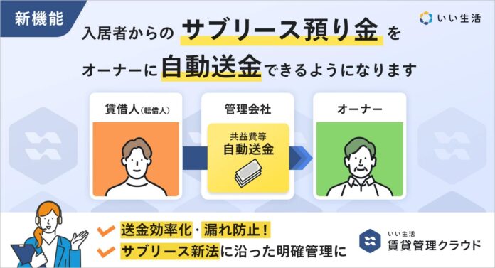 いい生活、サブリース預り金送金機能をリリース　「いい生活賃貸管理クラウド」が多様なマスターリース契約に応えるのメイン画像