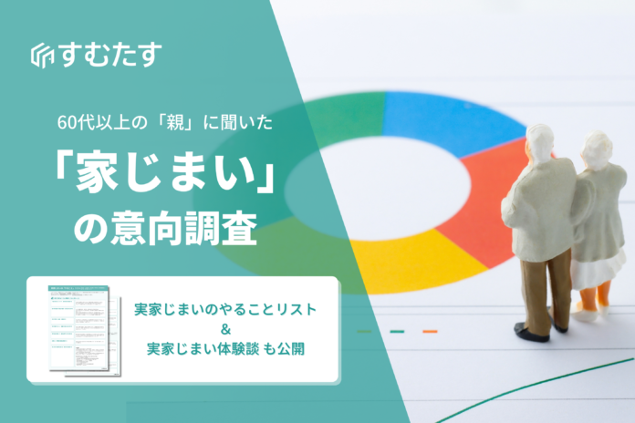 【家じまいの意向調査】60代以上の約7割が家じまい方針について「子どもや親族と話せていない」が、「伝えておきたいことがある」のメイン画像