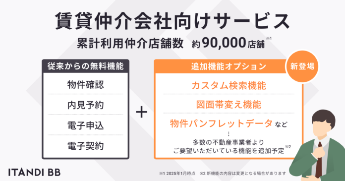 「ITANDI BB」、今春より追加機能オプション（有料）を提供開始のメイン画像