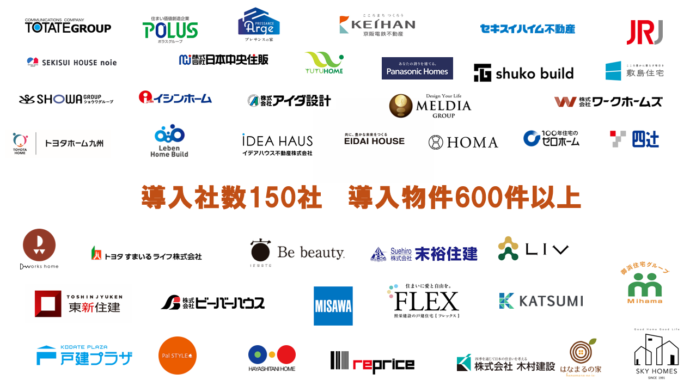 ショウタイム24株式会社、第三者割当増資による資金調達のお知らせのメイン画像
