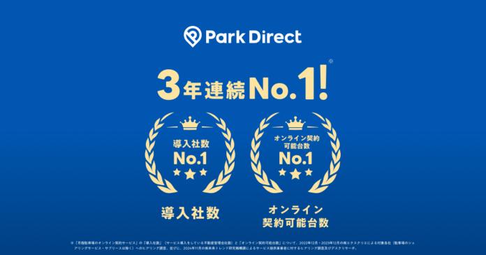 【3年連続業界No.1】Park Direct（パークダイレクト）、月極駐車場オンライン契約サービスの「導入社数」「オンライン契約可能台数」No.1を獲得のメイン画像