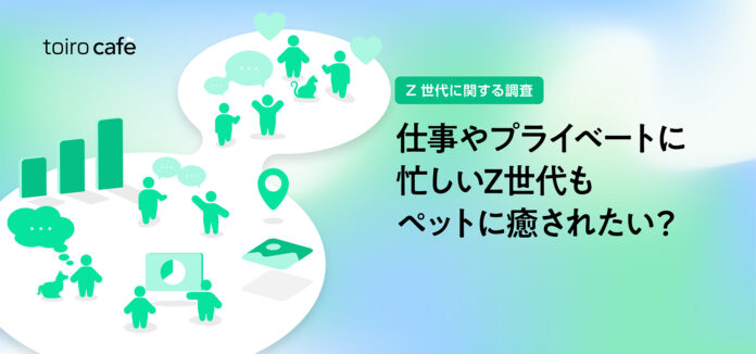 Z世代の65%がペットに関心、一方で『住環境』が最大の壁に【MROC(定性×定量) 自主調査】のメイン画像
