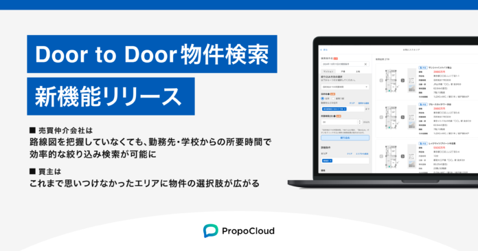 プロポクラウド、「Door to Door物件検索」機能を提供開始のメイン画像