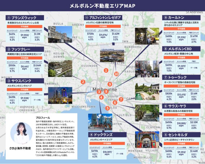 世界で最も住みやすい都市TOP5にランクイン！空室率が低く安定した賃貸需要があるメルボルン不動産の注目エリアMAPを制作・公開のメイン画像
