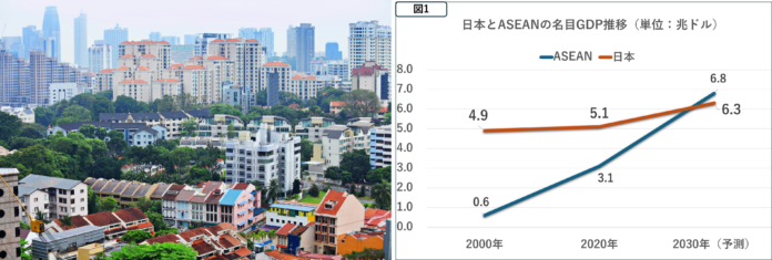 交換できるくん、海外法人設立シンガポールを拠点に東南アジア市場への対応強化のメイン画像