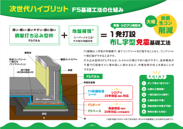 【建築業界注目】免震保証付き「FS基礎*工法」誕生！生コン１発打設で革新的な安心と効率を。のメイン画像