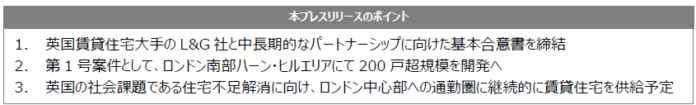 英国大手L&G社と中長期的な契約締結の上、英国での賃貸住宅（BTR）事業に参入のメイン画像