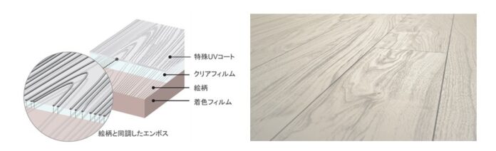 TOPPAN、天然素材の質感を再現した床用化粧シートを開発のメイン画像