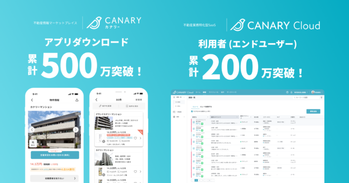 不動産情報アプリ「カナリー」累計DL500万件、不動産業務特化型SaaS「カナリークラウド」累計利用者200万人突破！のメイン画像