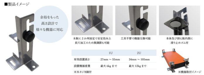 【従来金具の課題を解消！】オリジナル通信機器固定金具の累計販売数が30万セットを突破！のメイン画像