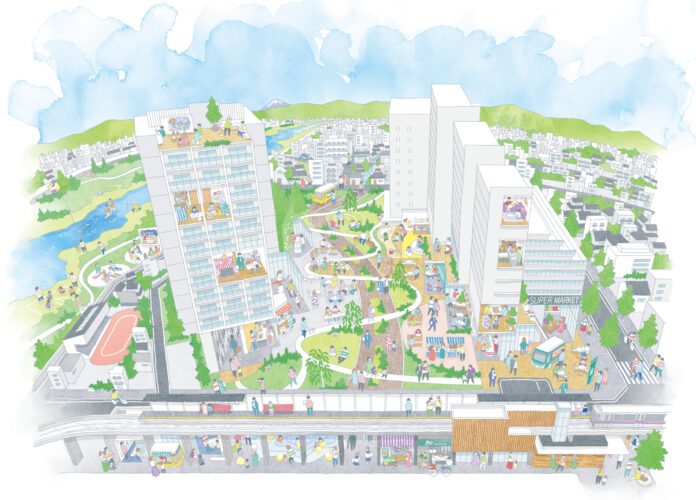 京王多摩川駅前の開発プロジェクト 賃貸住宅・福祉棟が２０２５年５月着工のメイン画像