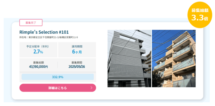 プロパティエージェントの展開する不動産クラウドファンディングRimple’s Selection#101 募集総額332.9％の1.43億円の応募のメイン画像