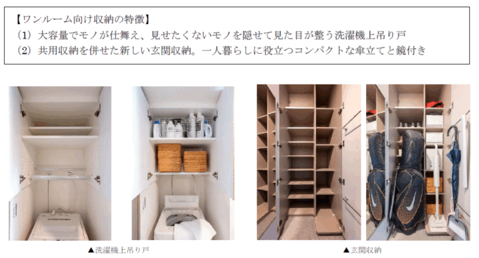 ～新しい住宅の収納を実現　EYE’S(アイズ) PLUS(プラス)のモノづくりをワンルーム住宅に導入～「ワンルーム向け収納」を開発のメイン画像