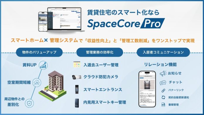賃貸住宅向けスマートホームサービス「SpaceCorePro」、顔認証対応スマートインターホンをJグランド株式会社「J-ARC上石神井」で初導入のメイン画像