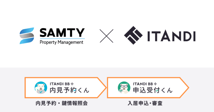 全国に38,000戸管理のサムティプロパティマネジメント、イタンジ「内見予約くん」「申込受付くん」導入を全拠点に拡大のメイン画像