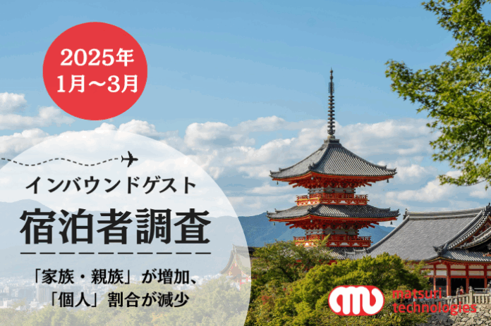 【2025年1～3月】 インバウンド宿泊の傾向分析調査を実施 -「家族・親族」での利用客が増加した一方で、「個人」での利用客は減少のメイン画像