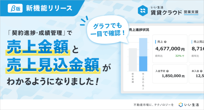 「いい生活賃貸クラウド 営業支援」成績管理機能をリリースのメイン画像