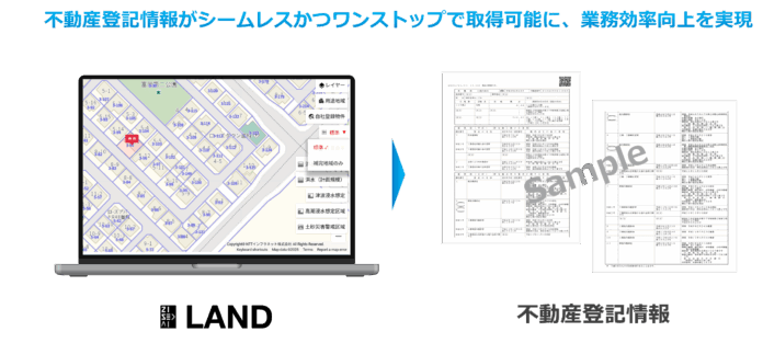 クラウド型物件情報管理サービス【ZISEDAI LAND】が不動産登記情報自動取得機能を大幅アップデートのメイン画像
