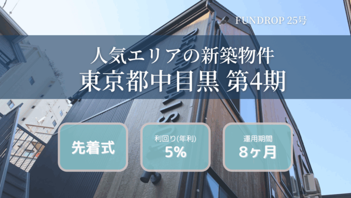 FUNDROP 25号ファンドの運用期間が終了、償還および当初想定利回り5%の分配を完了のメイン画像