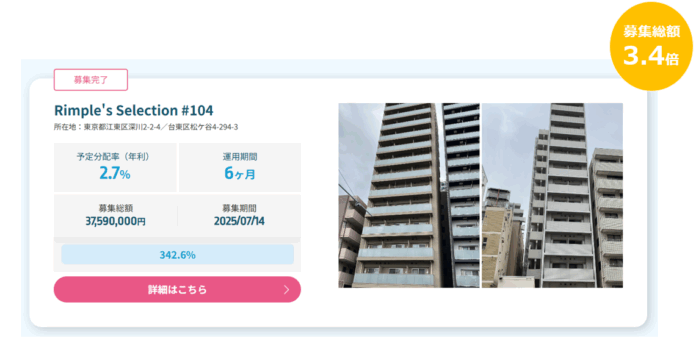 プロパティエージェントの展開する不動産クラウドファンディングRimple’s Selection#104募集総額342.6％の1.28億円の応募のメイン画像