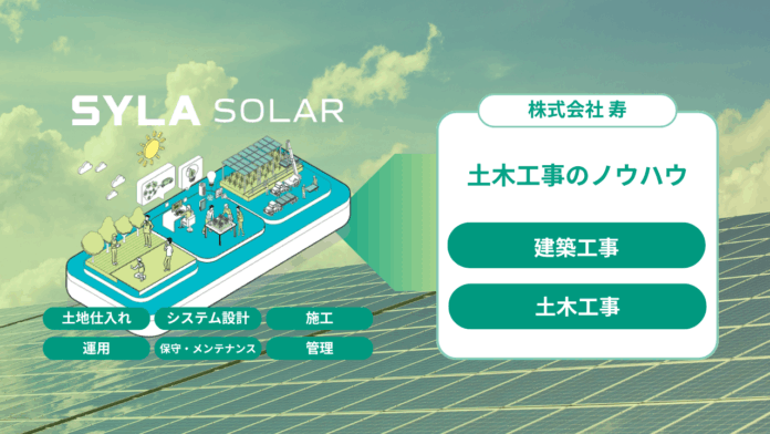 シーラホールディングス、太陽光関連事業の譲受に関するお知らせのメイン画像