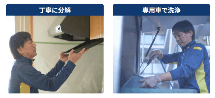 住まいの“隠れ汚れ”に注意！換気扇の奥「換気ダクト」に潜む汚れが暮らしに影響のメイン画像