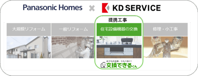 パナソニック ホームズ株式会社と業務提携のメイン画像