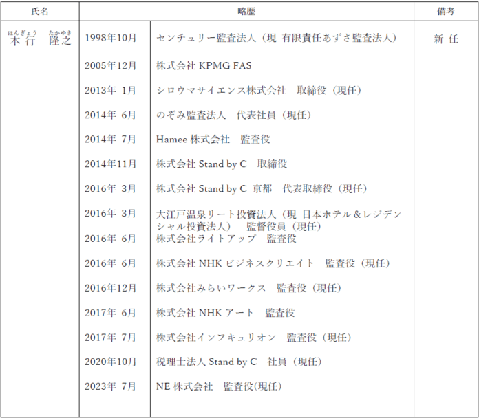 ブルークリーン株式会社、取締役会設置会社への移行および監査役の設置によりコーポレート・ガバナンス体制を強化のメイン画像