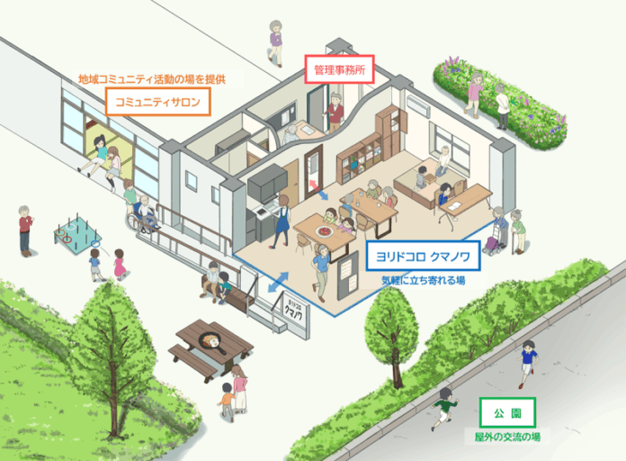 熊川住宅に地域とつながる新たな居場所「ヨリドコロ クマノワ」が誕生！のメイン画像