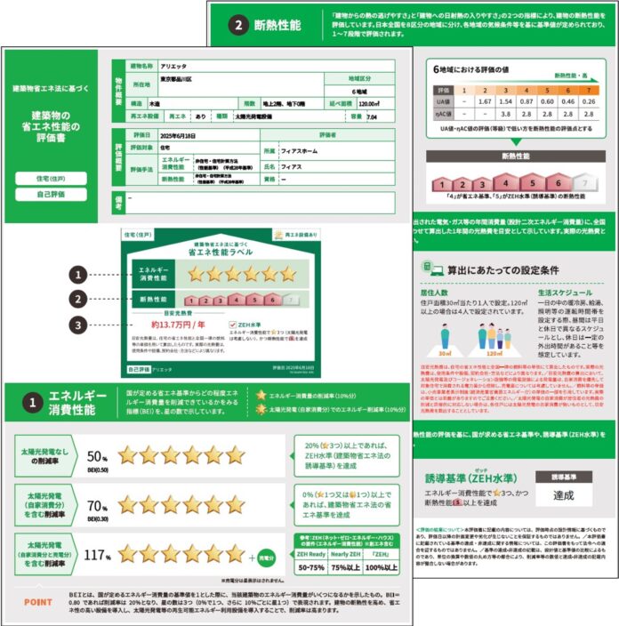 フィアスホーム 建築する全棟で「省エネ性能ラベル」を導入のメイン画像