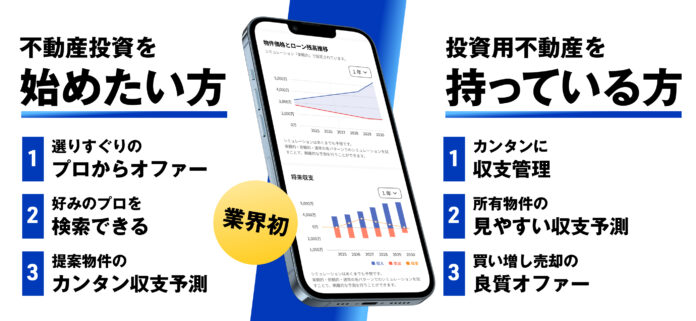 次世代の不動産投資アプリ「Propally（プロパリー）」が大幅リニューアル！　業界初、選りすぐりのプロを比較して選べる「エージェント検索機能」をリリース。のメイン画像