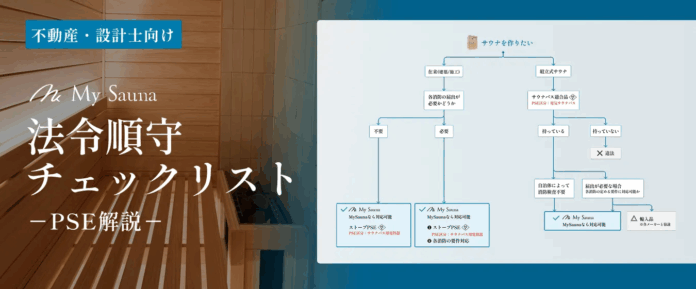 【設計士・不動産オーナー必見！】MySaunaが法令遵守のポイントを徹底解説のメイン画像