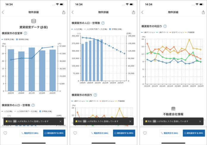 不動産投資の楽待、物件情報ページに市区町村別「平均利回り」の推移をグラフで表示のメイン画像